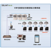 T6500氟机中央空调分户计费与集中控制系统