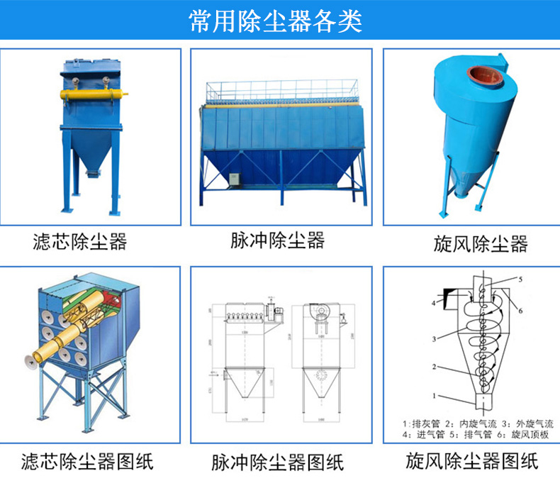 旋风除尘器_04