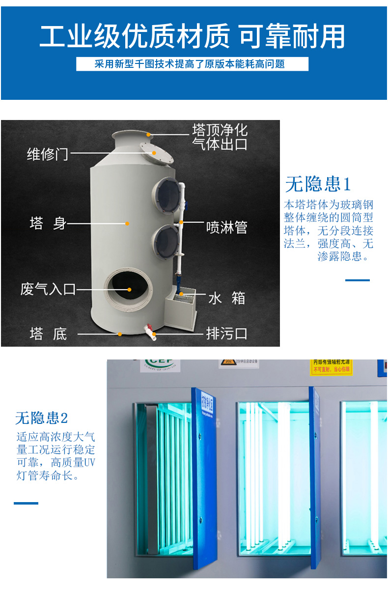 光氧等离子设备_07