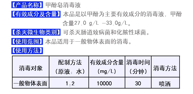 甲酚皂详情页_03