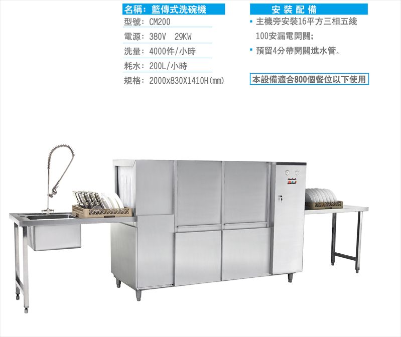 CM200 (1)