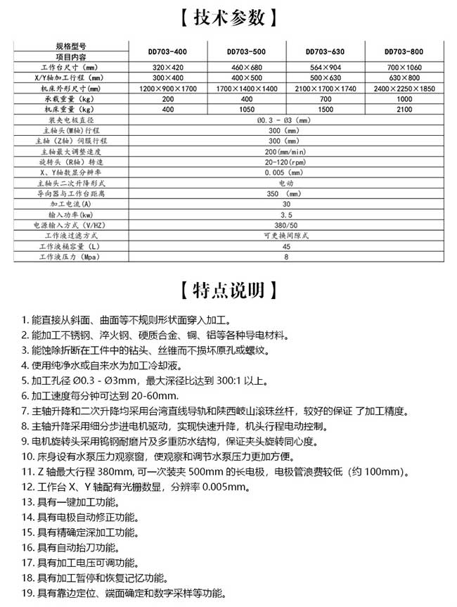 穿孔机-电火花穿孔机--电火花打孔机--电火花打孔机_03