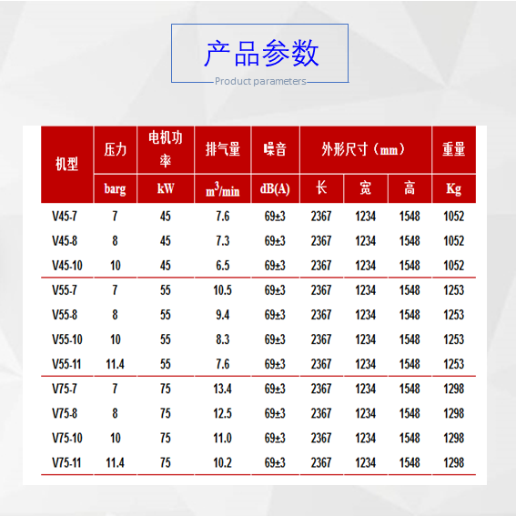 螺杆式空压机