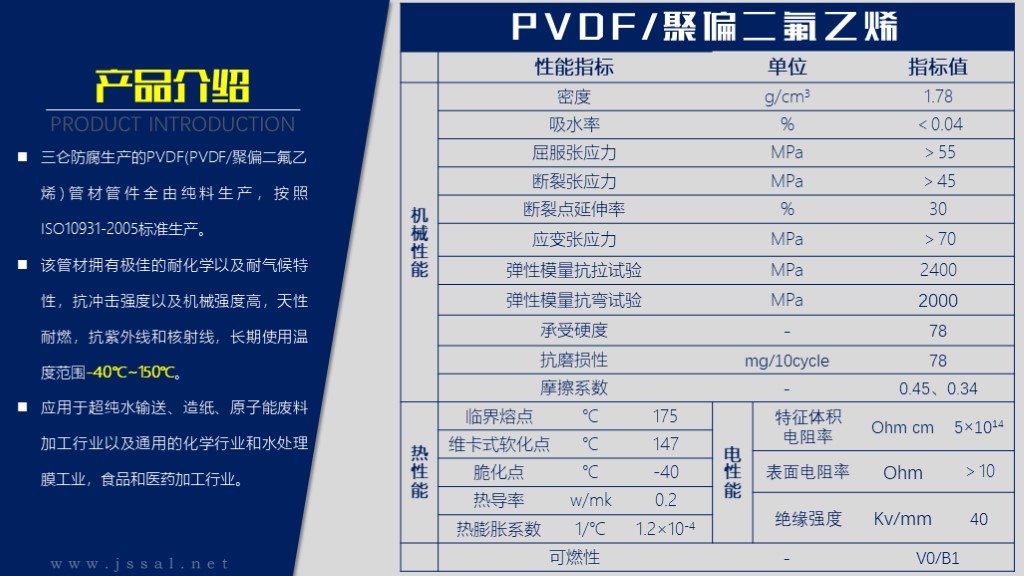 PVDF管性能