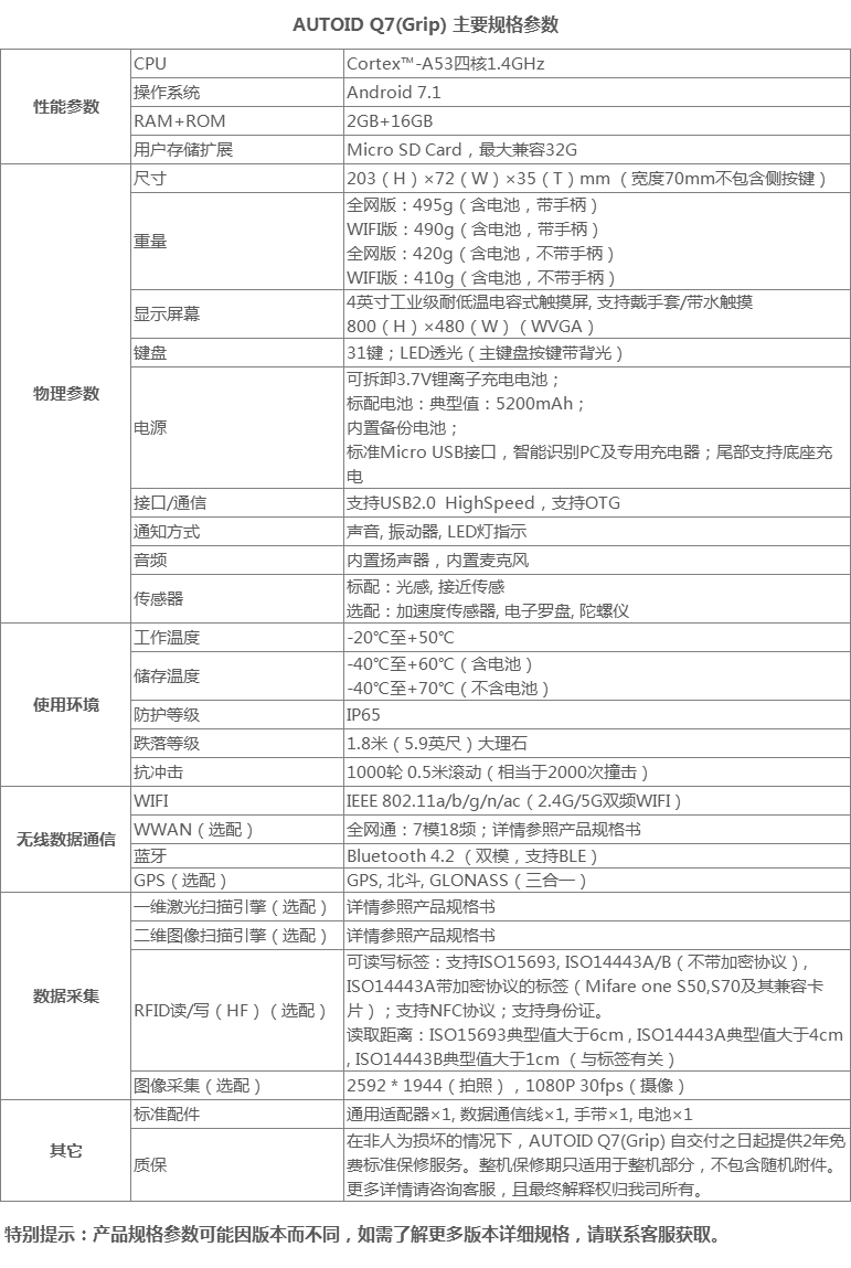 东大AUTOID Q7(Grip) 仓储物流远距离手持终端PDA参数.png 东大AUTOID Q7(Grip) 仓储物流远距离手持终端PDA参数.png