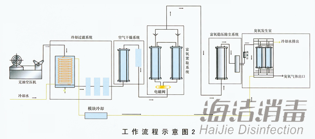 水冷工作图.jpg