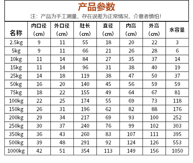 酒坛规格.jpg