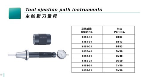 主轴松刀量具 表格