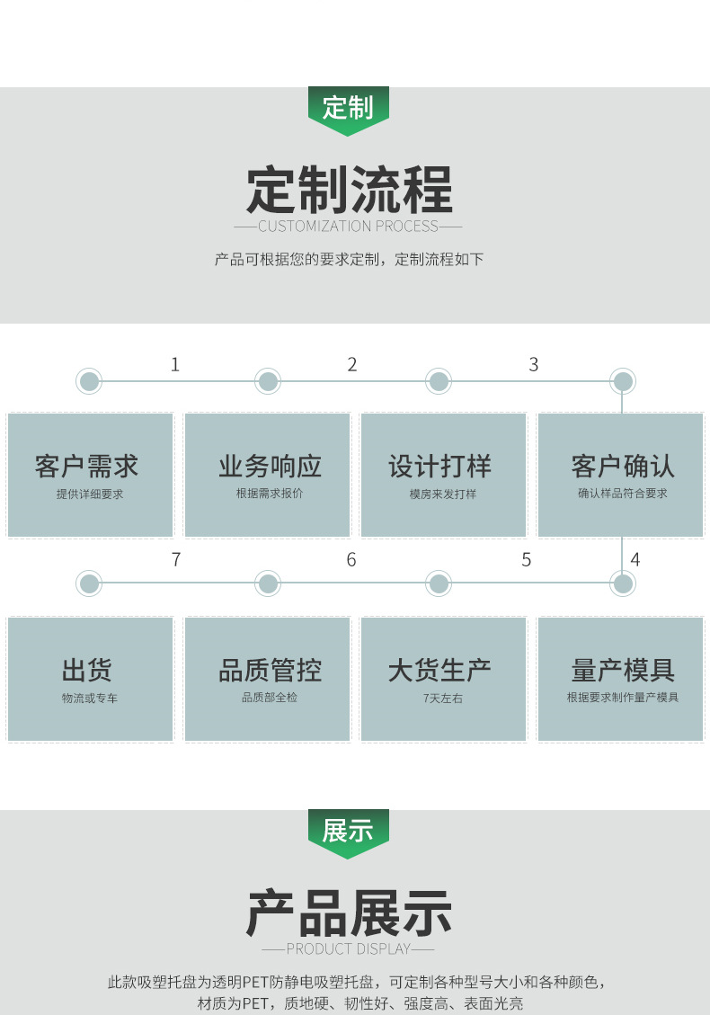 吸塑托盘定做