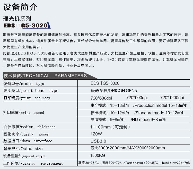 2参数_看图王