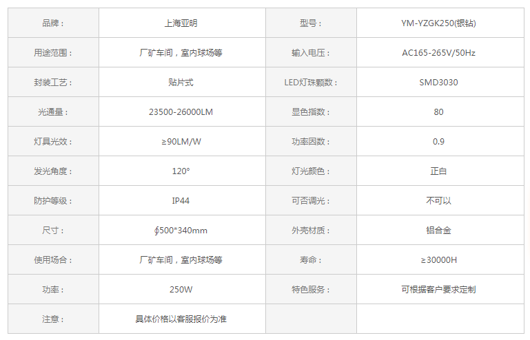 QQ截图20200726211817