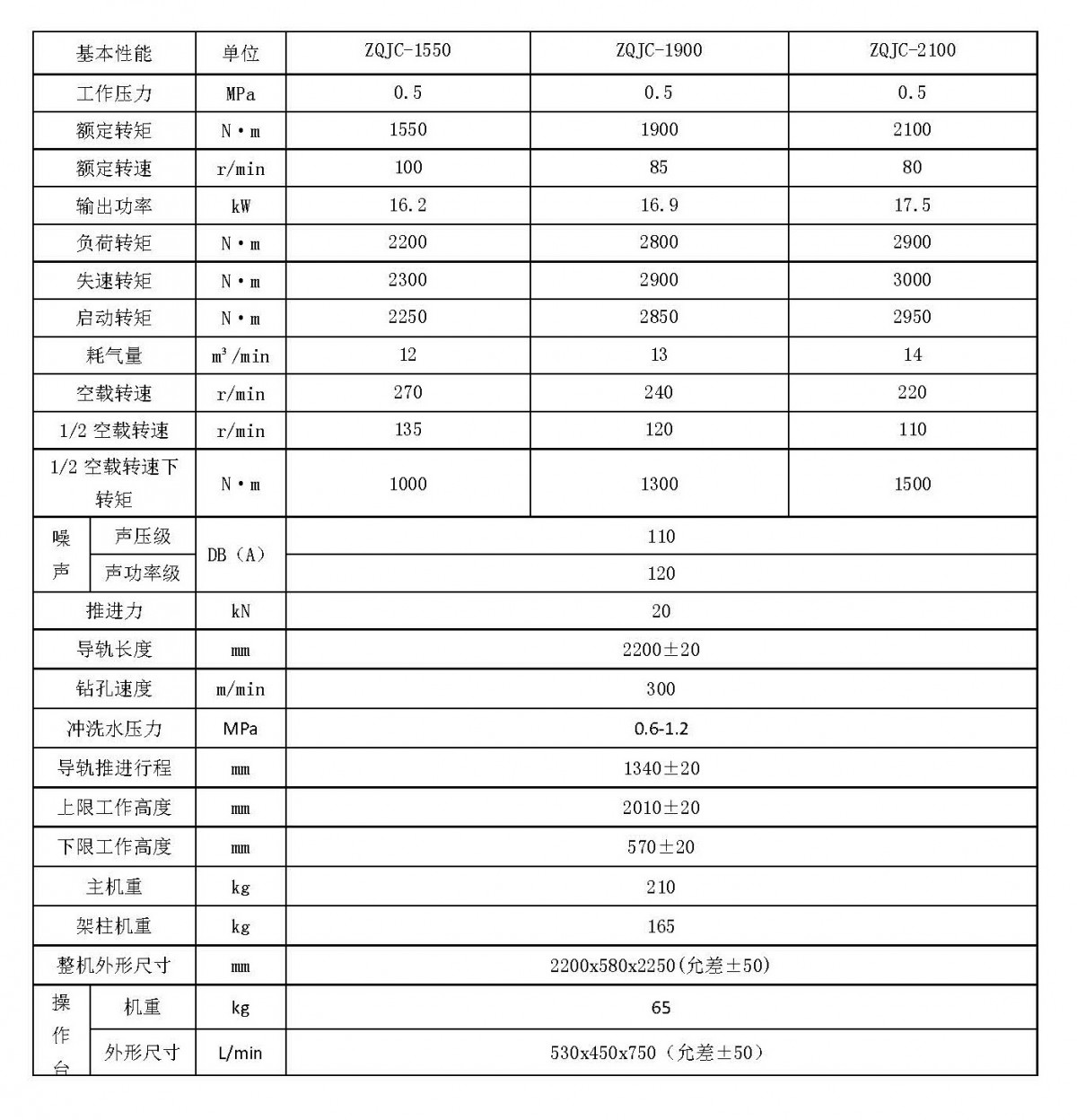 网上商店图片-气动架柱式钻机