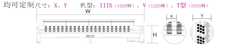 特高速绣花机