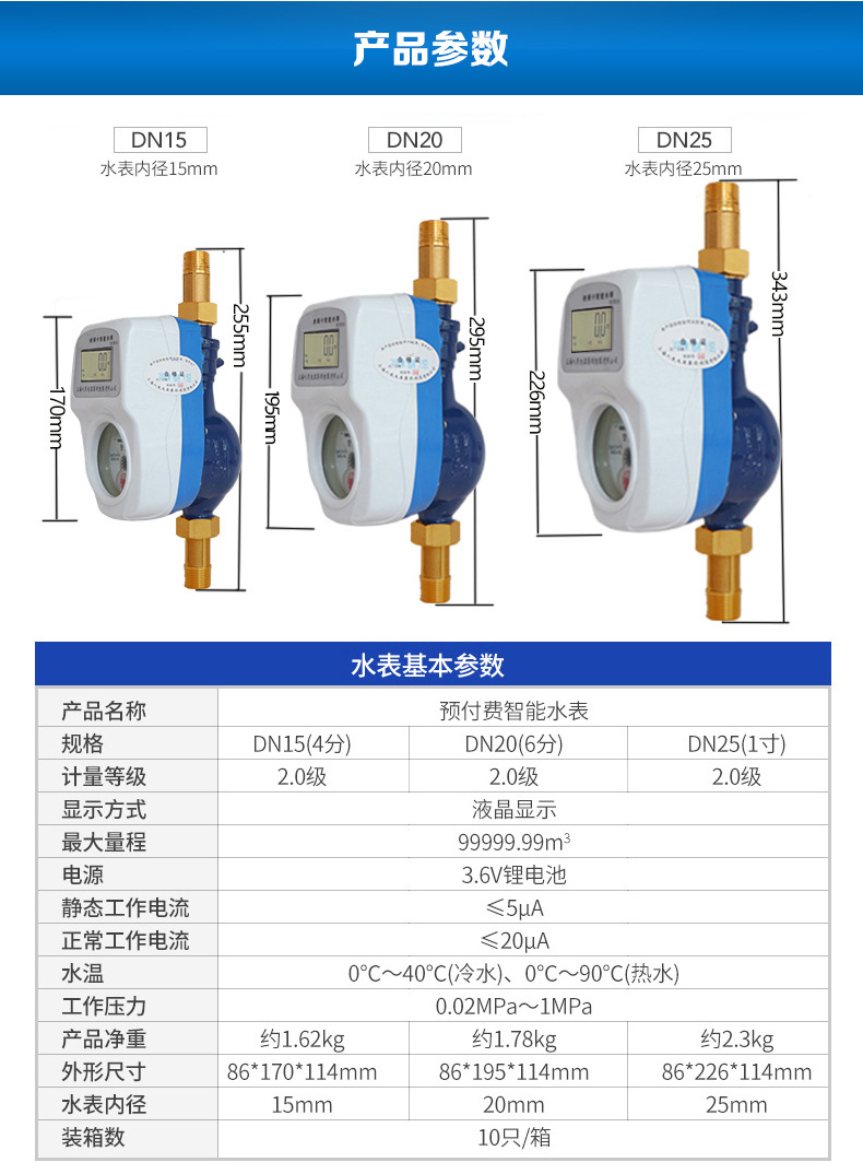 水表详情_03