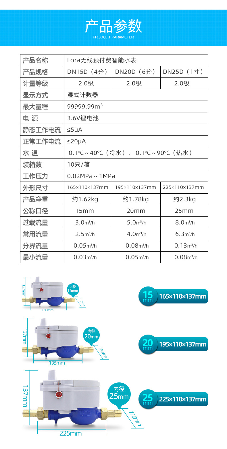 无线水表详情_04