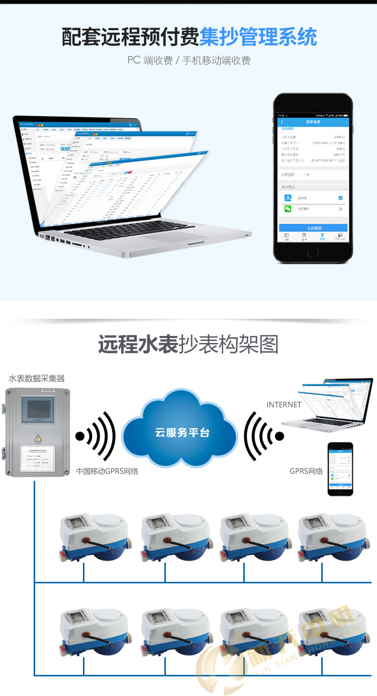 远程水表详情_02