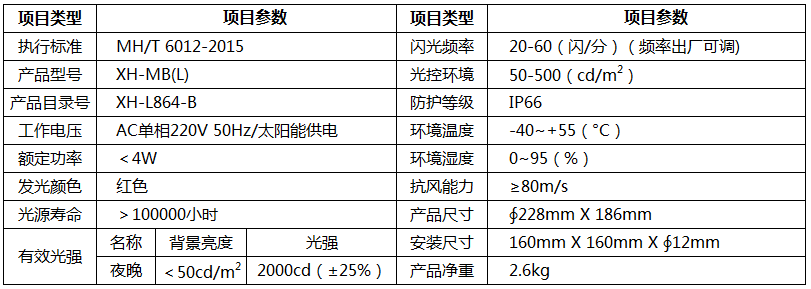 B型中光强障碍灯技术参数,中光强障碍灯