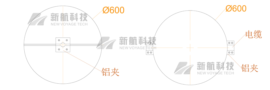 航空标志球,航空警示球结构,航空障碍球,航空球产品结构