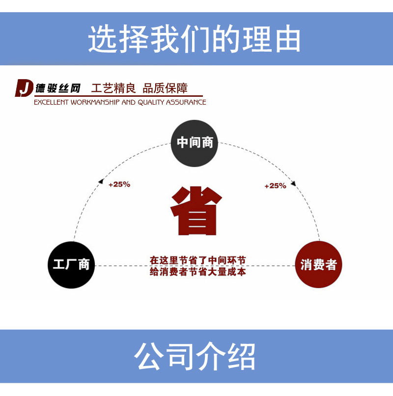 选择我们的理由副本