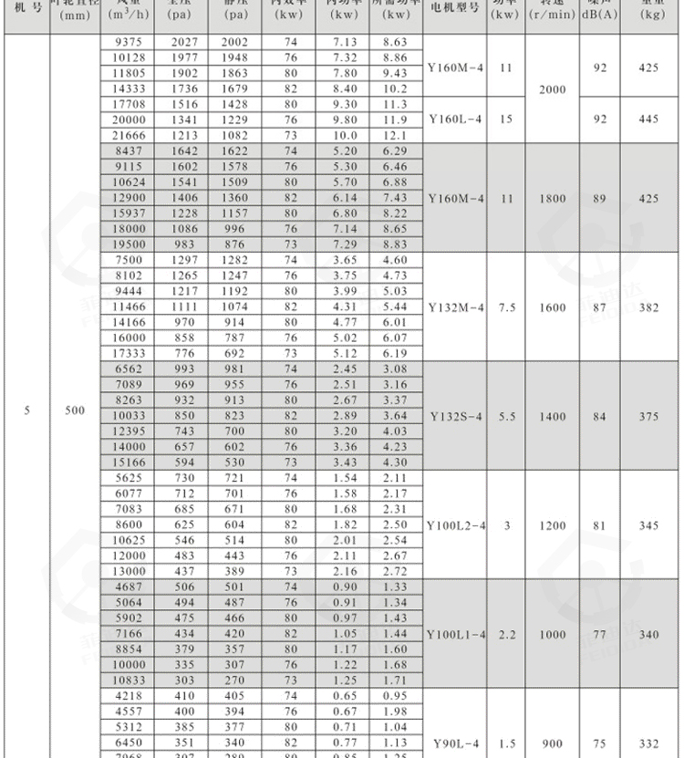 c52e9caae1968aa29555b8ecb829ca74.jpg