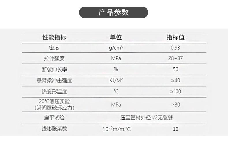 pph管 (12)