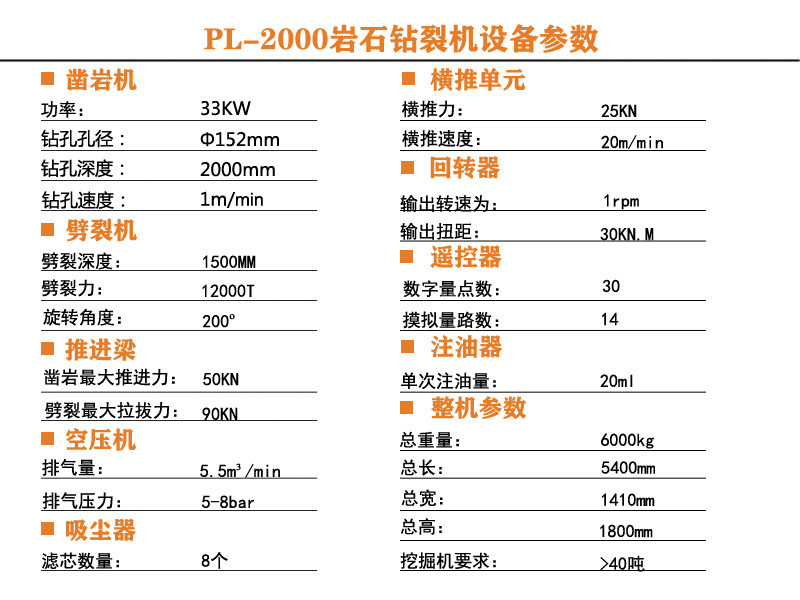 PL2000设备参数