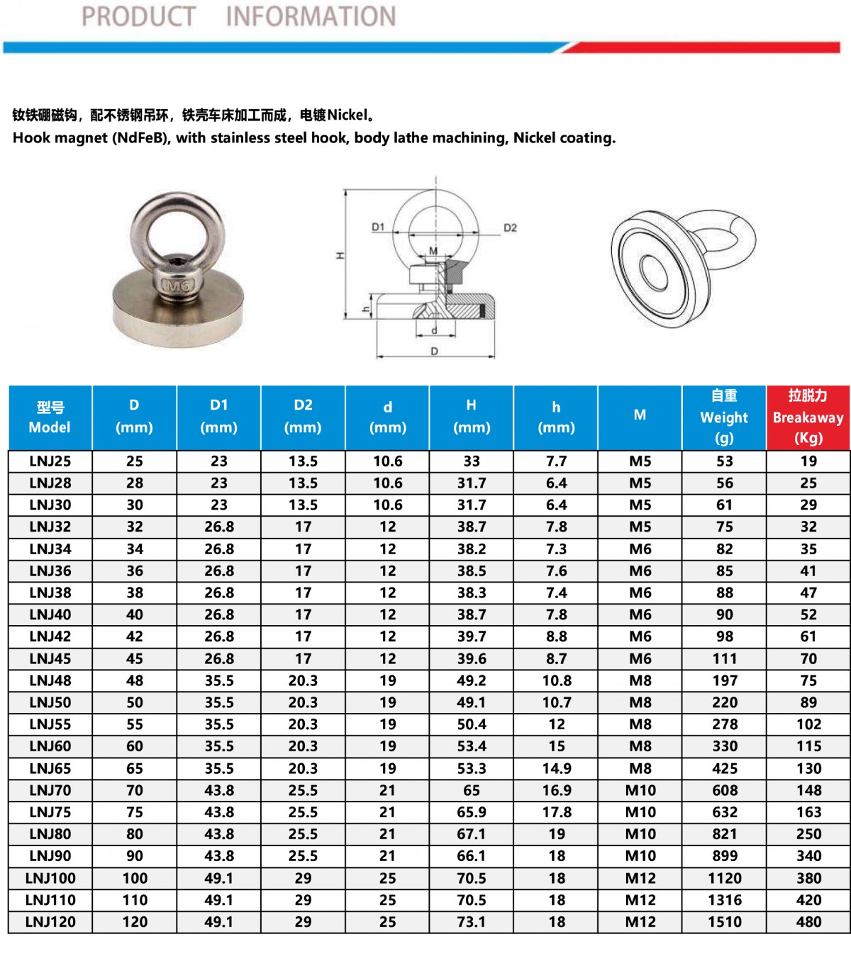 06 02  新诺 产品规格书 锅磁带挂钩车床加工06