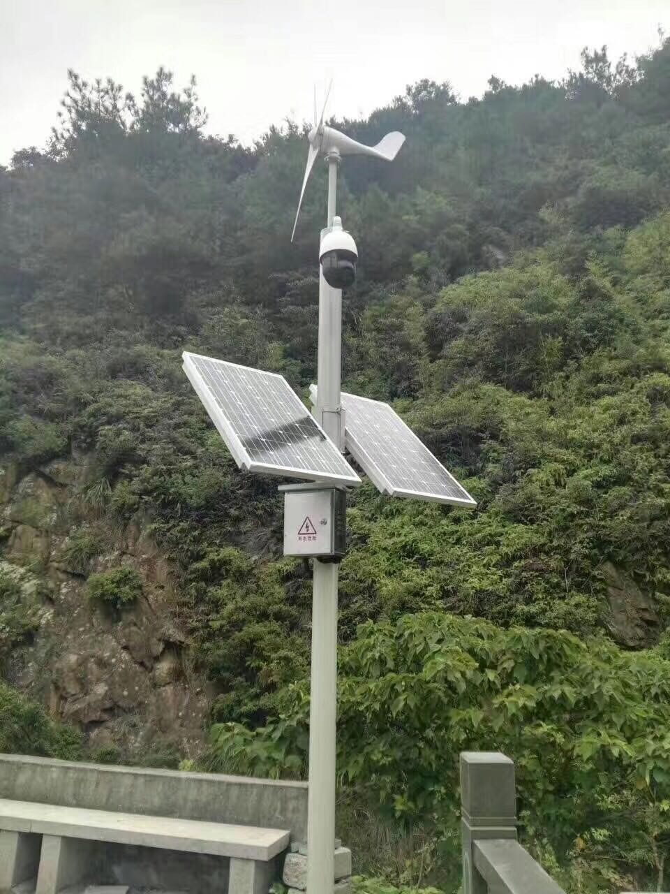 s型监控案例
