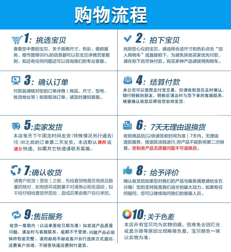 产品应用