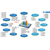 MES智能制造解决方案