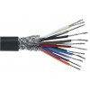 为您解读YJV电缆电线产品简介及特点