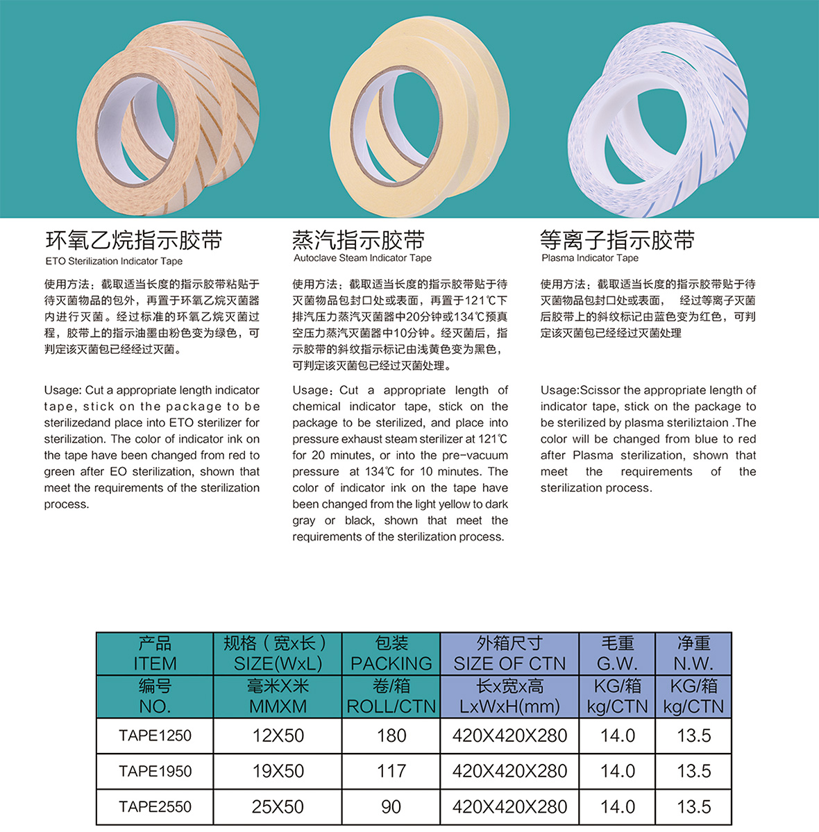 安庆市宝洁包装有限公司
