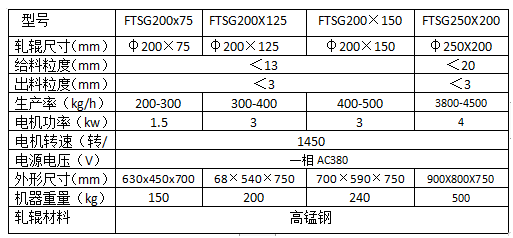 双辊破碎机参数表