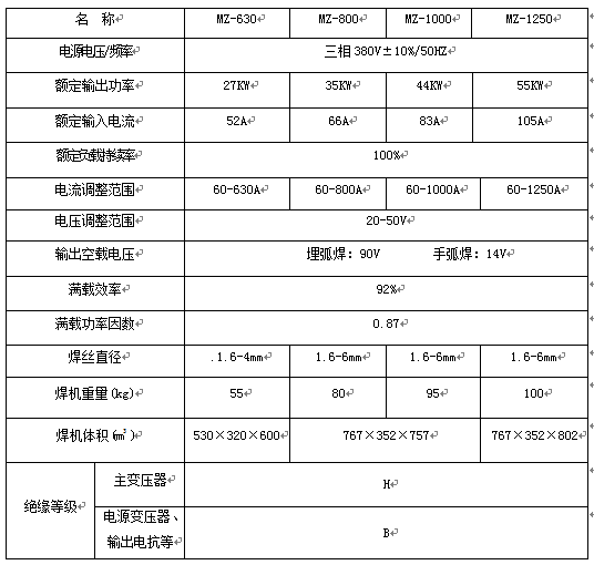 MZ埋弧焊机参数表