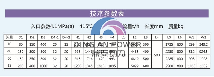 垃圾发电旁路技术参数750<em></em>x280.jpg