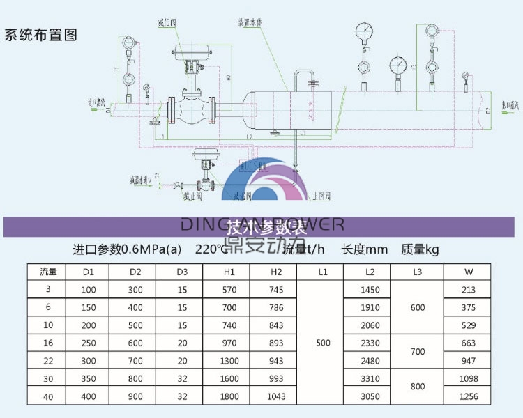 空冷低压旁路750<em></em>x600.jpg