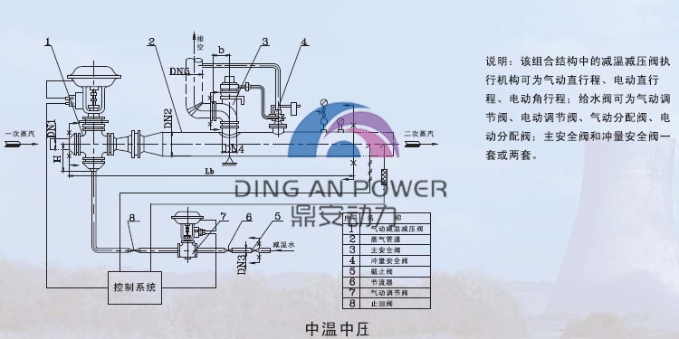 01系列B类图四750<em></em>x375.jpg