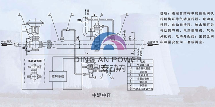 01系列A类图二750<em></em>x375.jpg