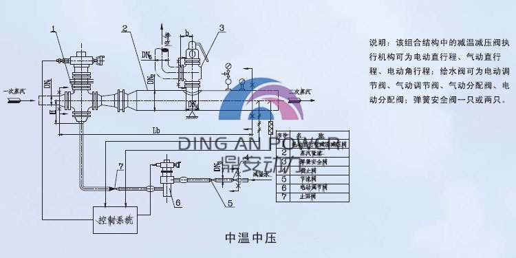 01系列B类图三750<em></em>x375.jpg