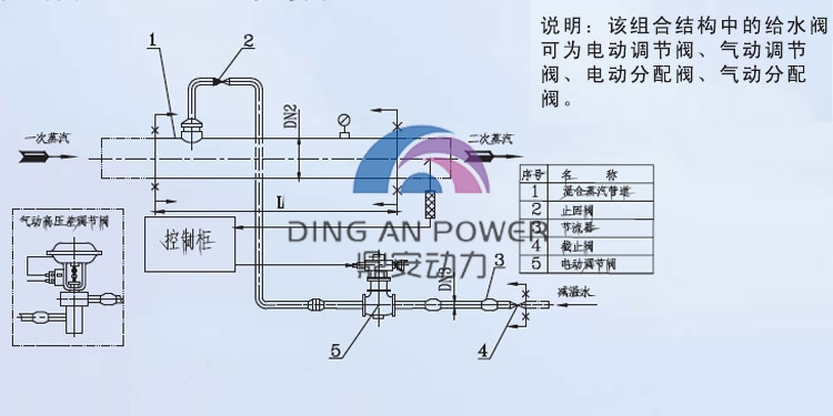 04系列减温图八750<em></em>x375.jpg
