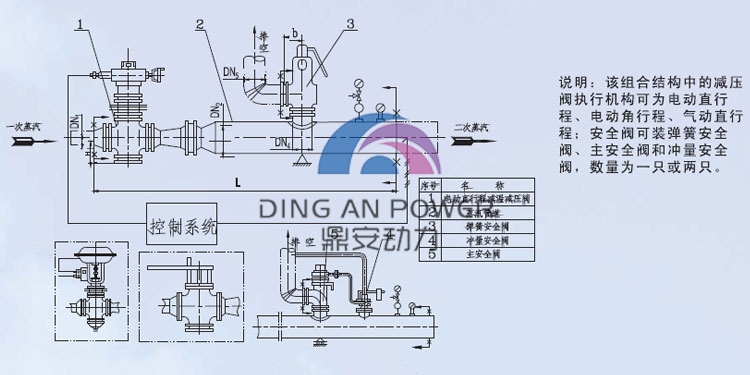 05系列减压图九750<em></em>x375.jpg