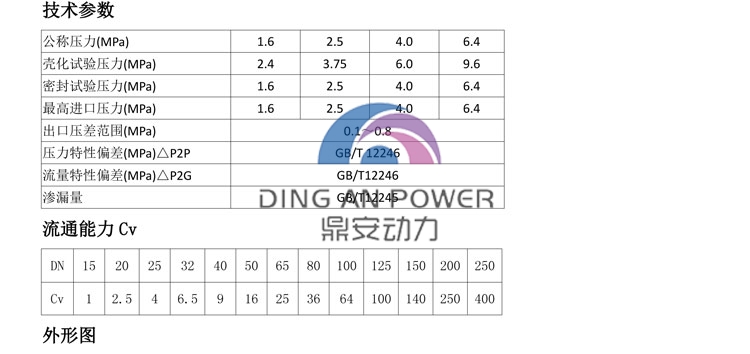 ZDLP(配381L)电子式电动单座调节阀说明_02.jpg
