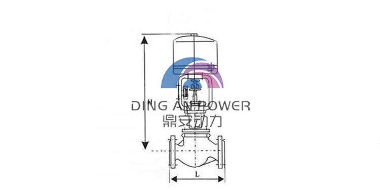 ZDLP(配381L)单座调节阀-2.jpg