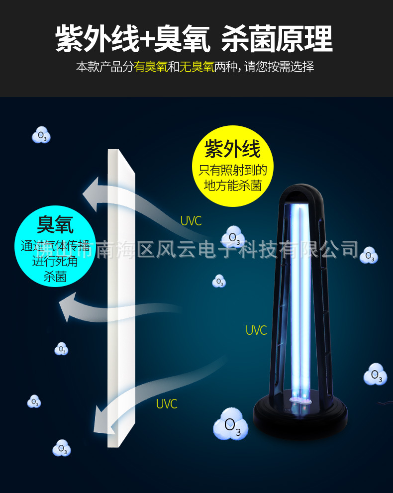 详情页风云38w自主款消毒台灯_05.jpg