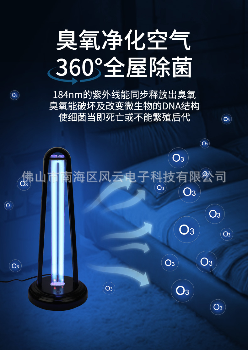 详情页风云38w自主款消毒台灯_07.jpg