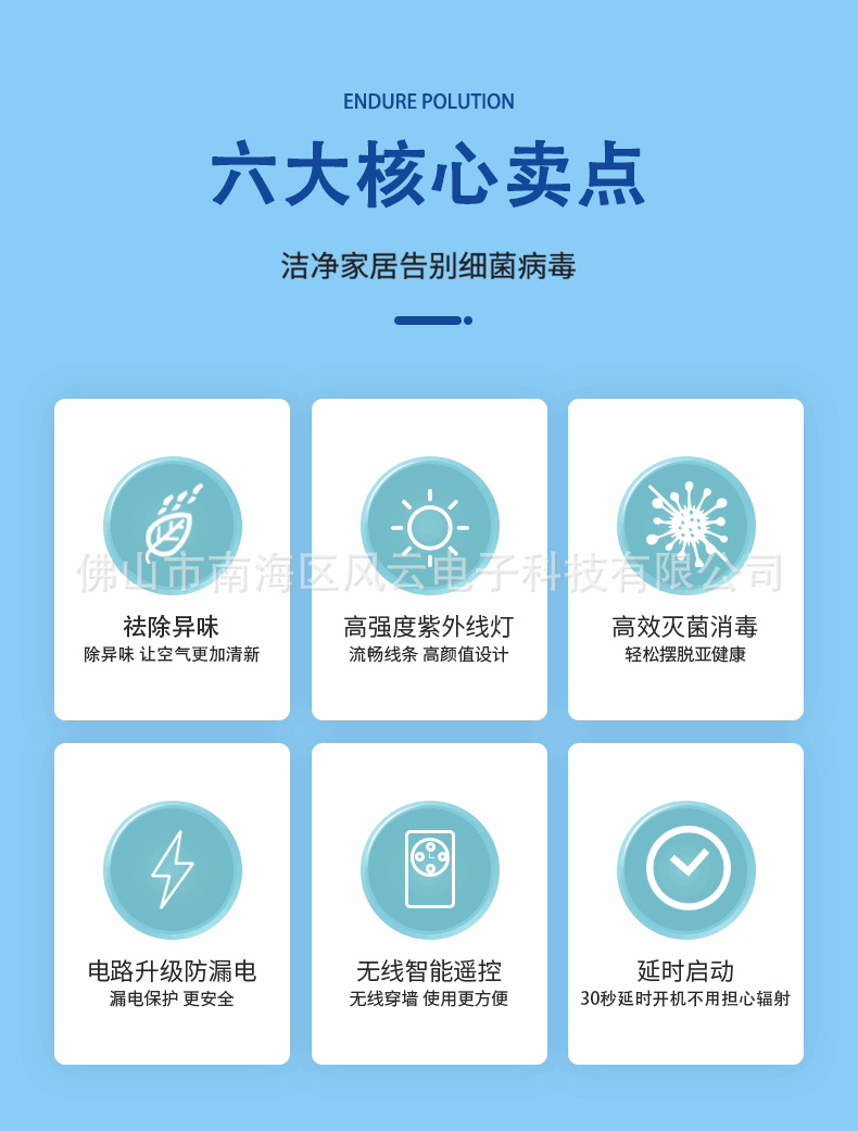 详情页风云38w自主款消毒台灯_02.gif