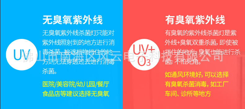 详情页风云38w自主款消毒台灯_06.jpg