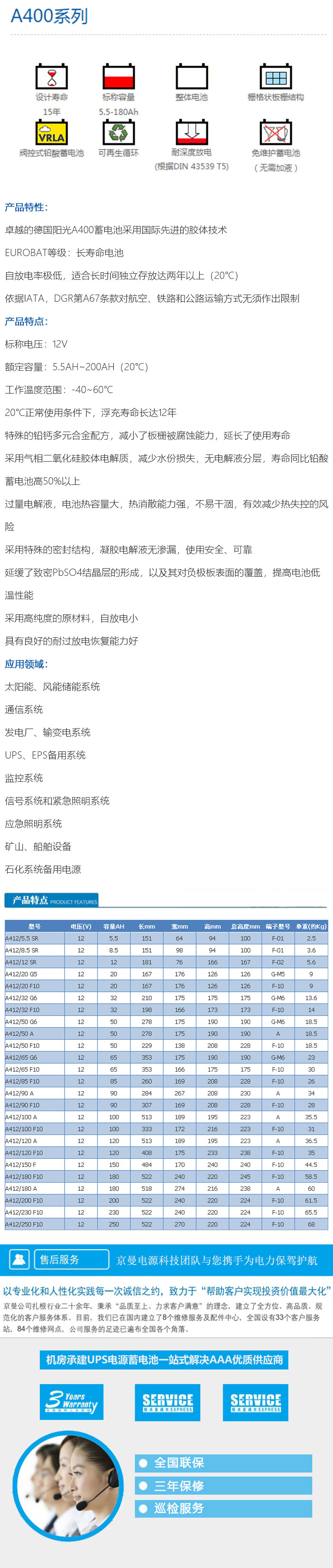 德国阳光蓄电池A412系列