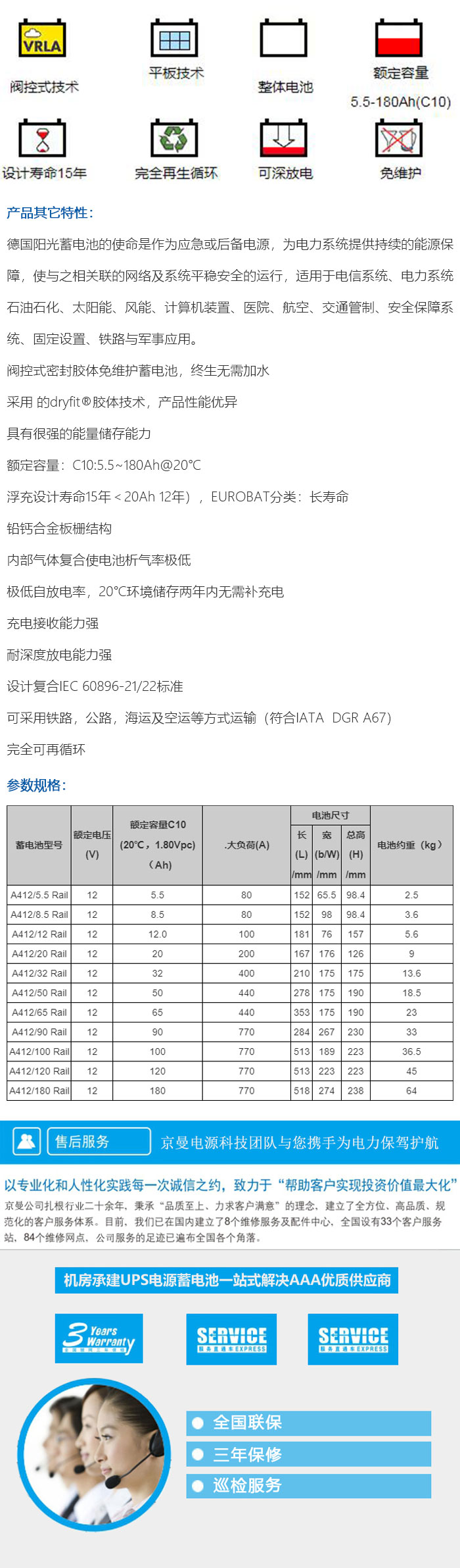 德国阳光A400电池-A400rail系列