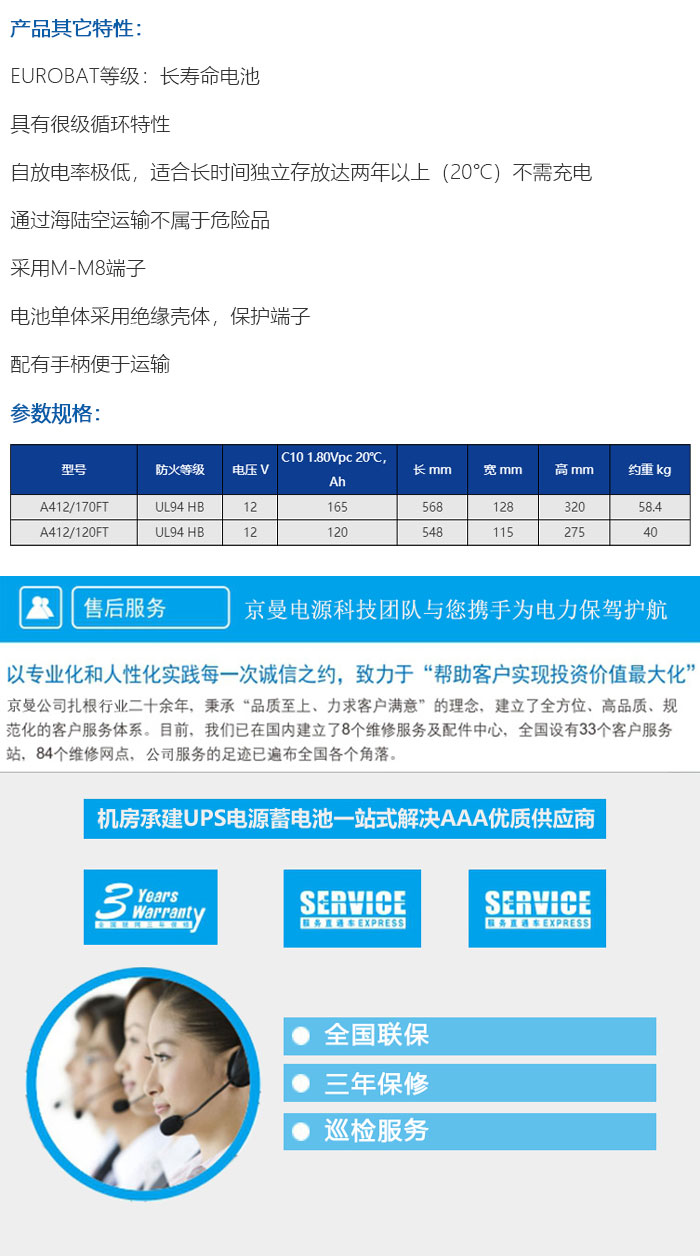 德国阳光蓄电池-A400FT系列